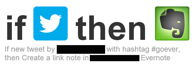 IFTTT-レシピ